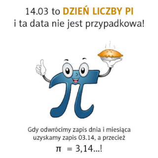 Międzynarodowy Dzień Liczby π