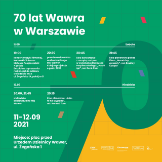 Siedemdziesięciolecia przyłączenia Wawra do Warszawy