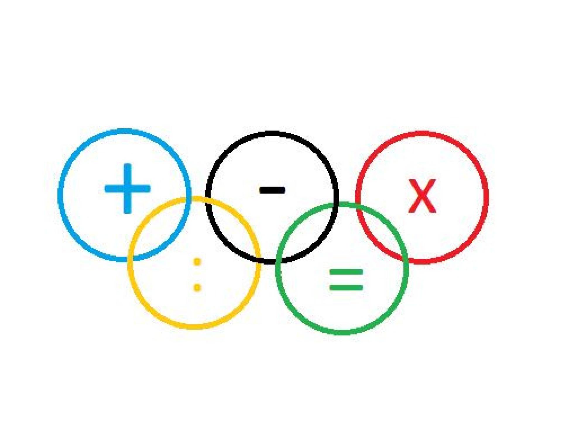 Matematická olympiáda - okresné kolo