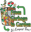 WHEN IS NATIONAL COMPOSTING DAY?