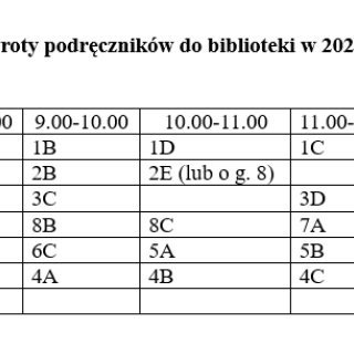 Procedura zwrotu książek wypożyczonych z biblioteki szkolnej w roku szkolnym 2022/2023
