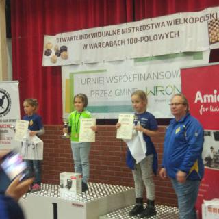 Mistrzostwa Wielkopolski