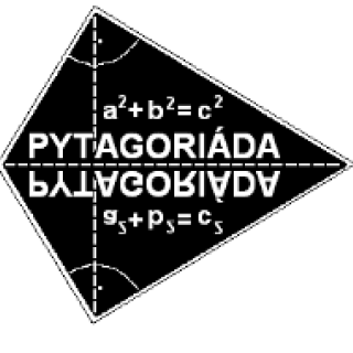 Pytagoriáda
