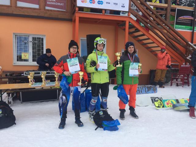 Majstrovstvá žiakov SŠ v lyžovaní