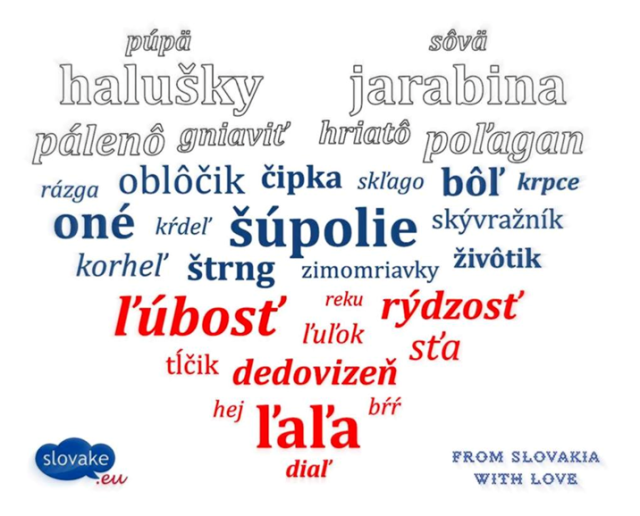 Medzinárodný deň materinského jazyka   -   21. február
