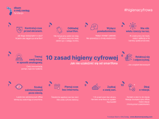 10 zasad higieny cyfrowej