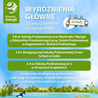 12 edycja Ogólnopolskiego Programu Edukacyjnego Planeta Energii - sukces klasy 2a