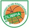 Żeński Klub Koszykarski Olimpia
